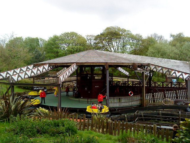Congo River Rapids