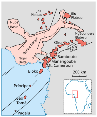 Biu Plateau