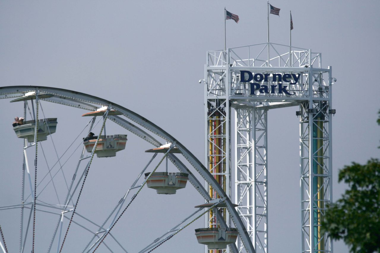 Ferris Wheel