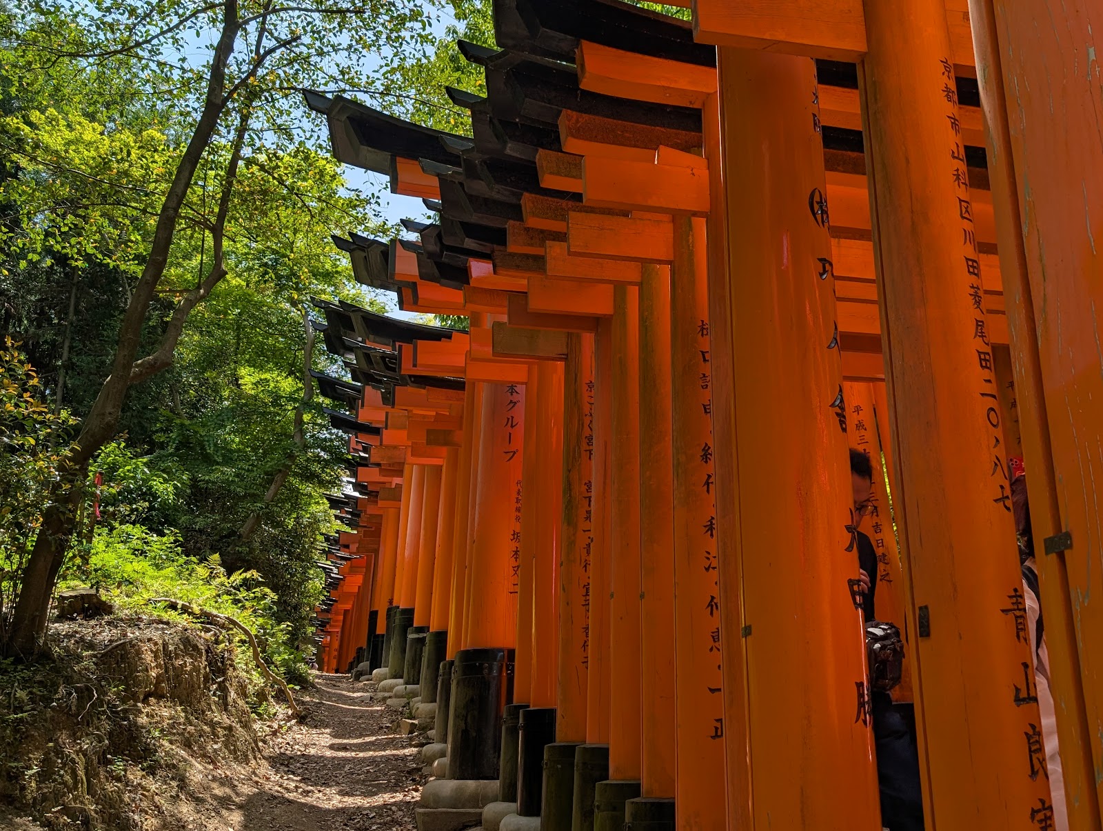 Fushimi Inari-taisha — Oficiais