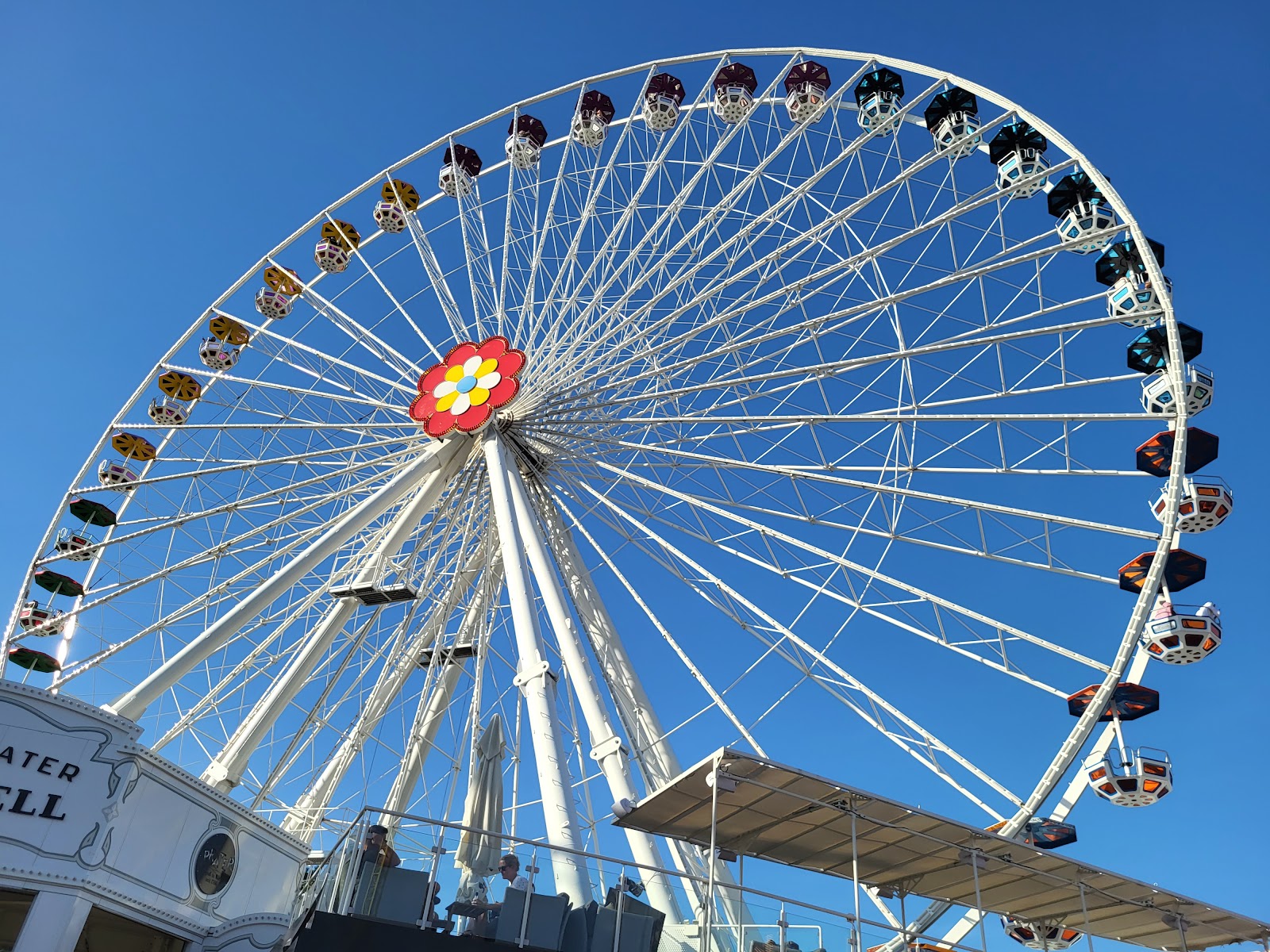 Kaiser Wiesn Riesenrad — Oficiais