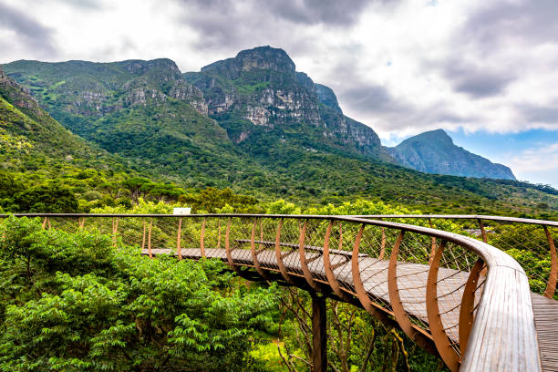 Kirstenbosch National Botanical Garden — Oficiais