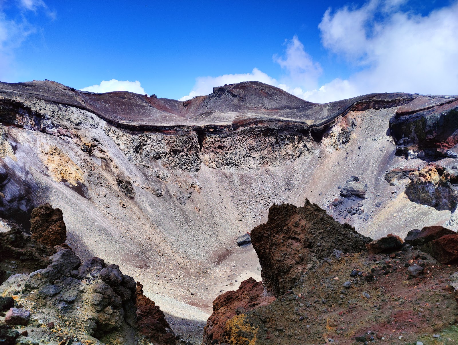 Monte Fuji — Oficiais