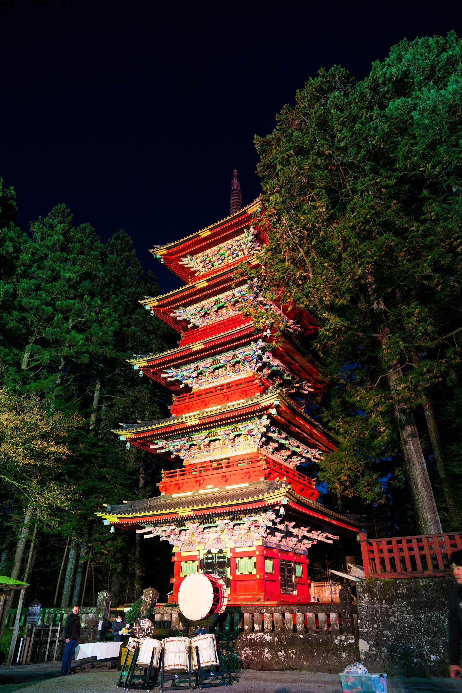 Nikkō Tōshō-gū — Oficiais