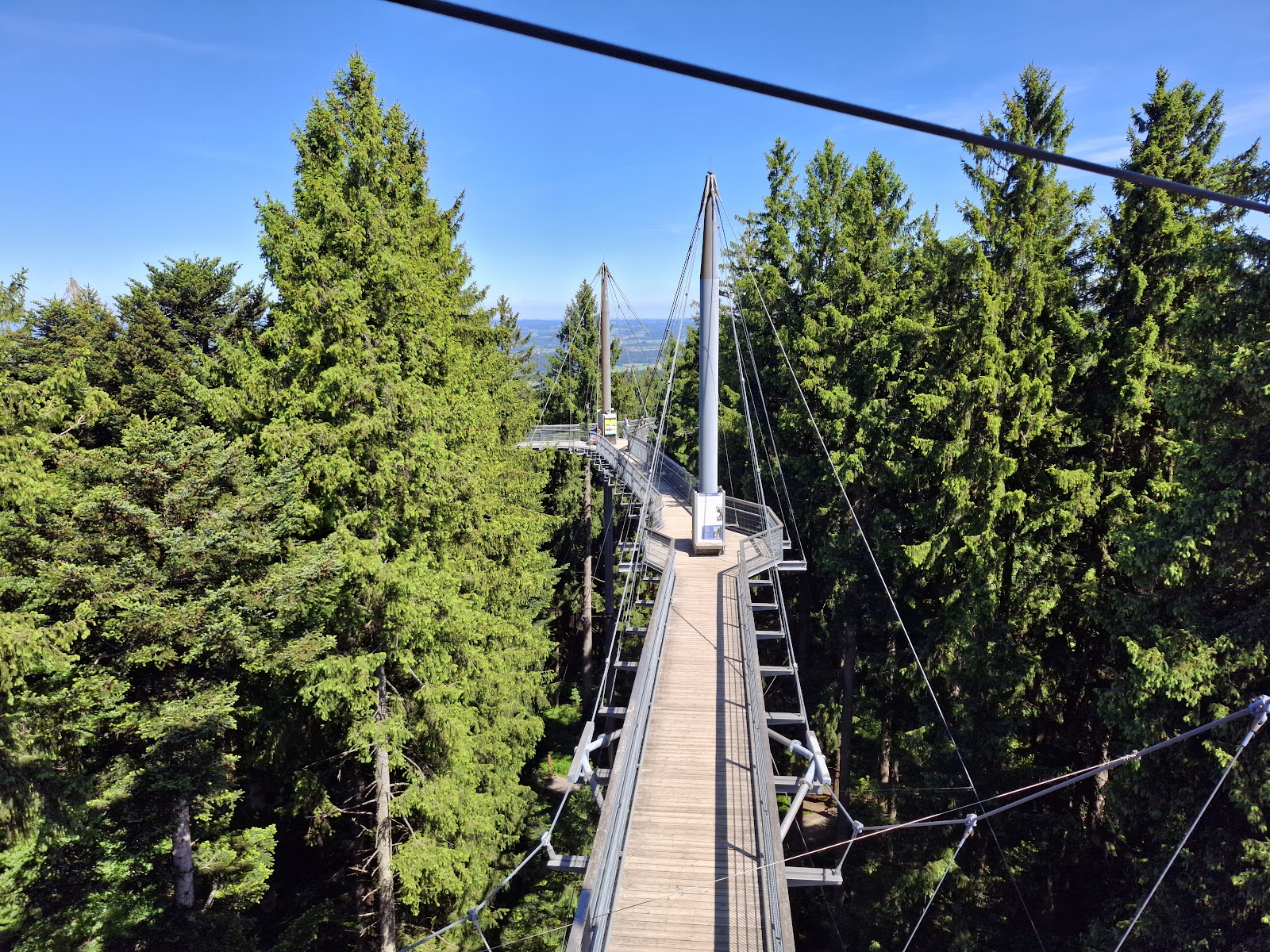 Panoramaweg — Oficiais