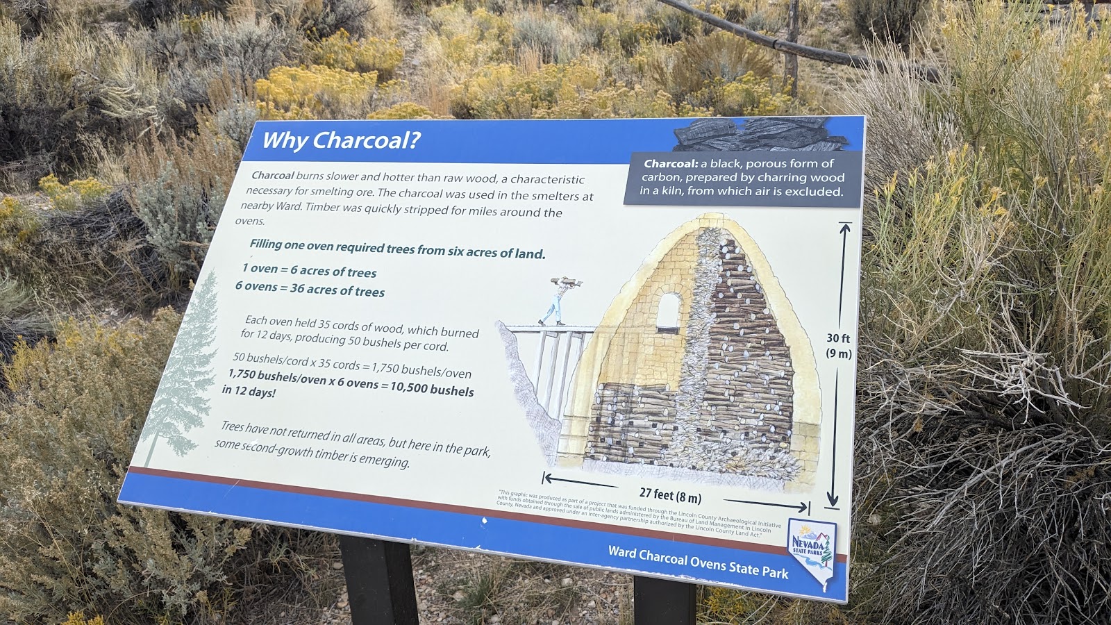 Ward Charcoal Ovens State Historic Park — Oficiais
